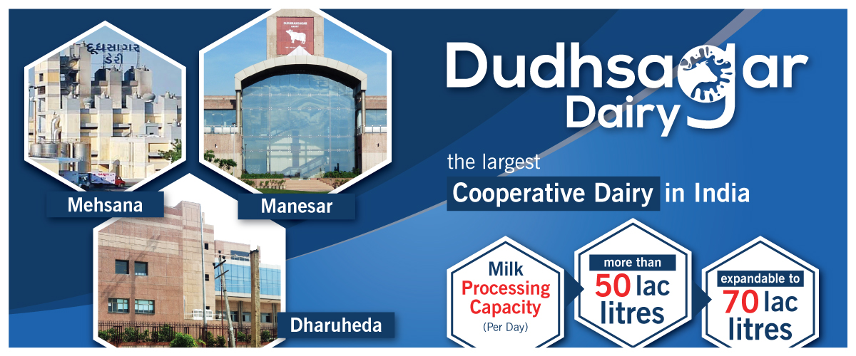 Dudhsagar Dairy - India Largest Co-operative Milk Dairy in Gujarat, India